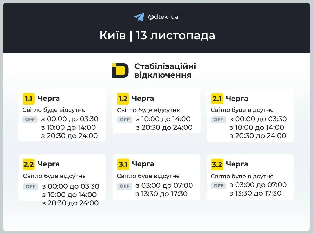 Графіки відключень для груп 1-3 в Києві