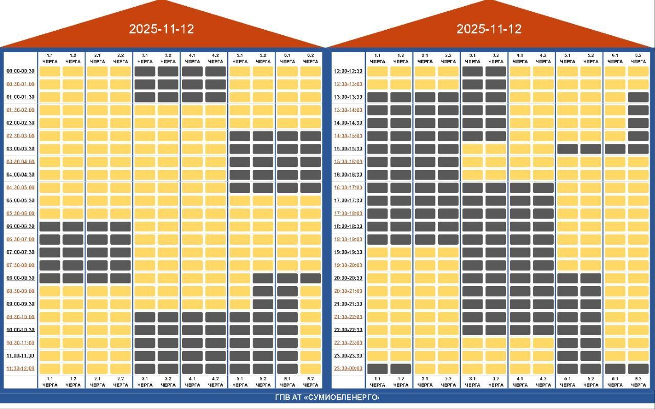 Графік відключення електроенергії в Сумській області