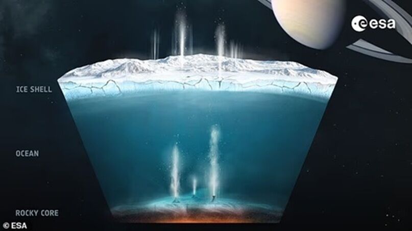 На спутнике Сатурна может быть жизнь: что обнаружили ученые