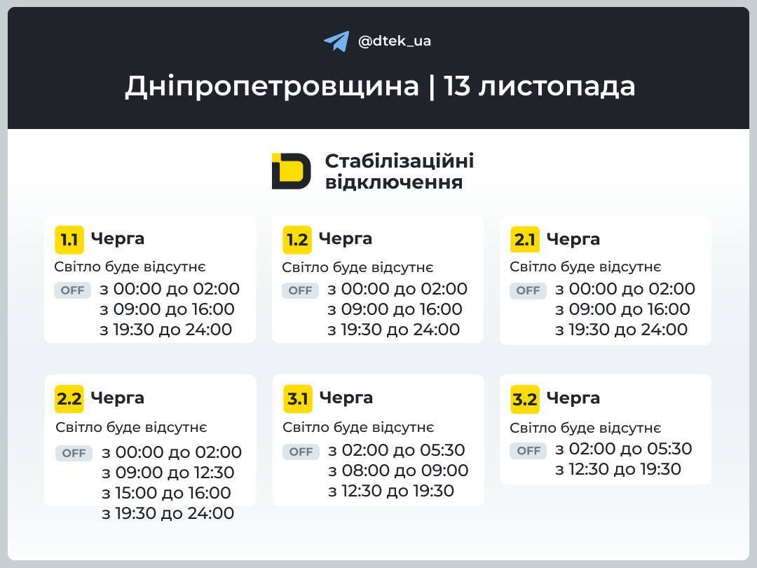 Графік вимкнення електроенергії в Дніпрі та області