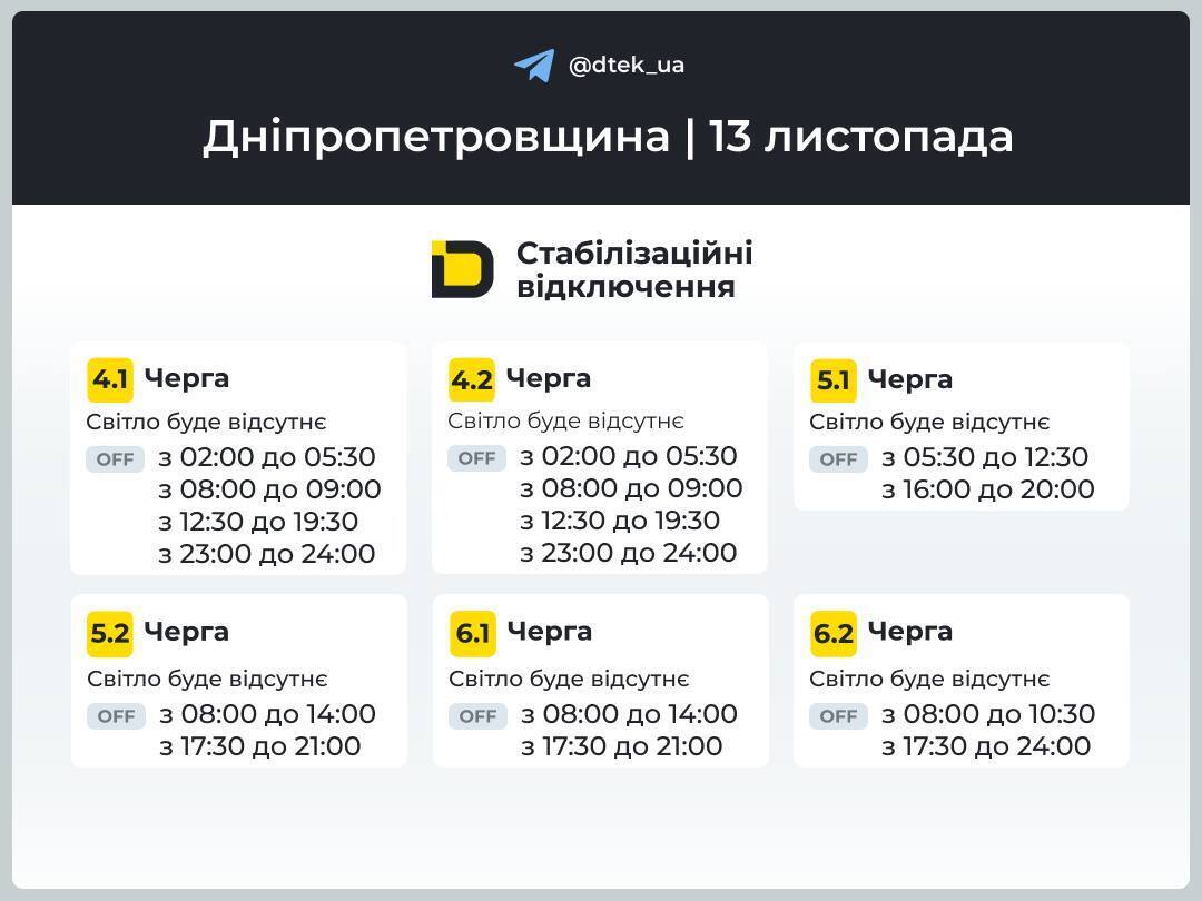 Графік вимкнення електроенергії в Дніпрі та області