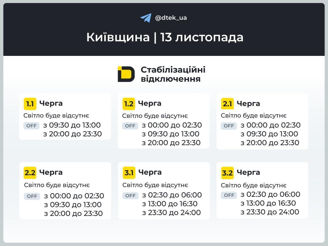 Графік вимкнення електроенергії в Київській області