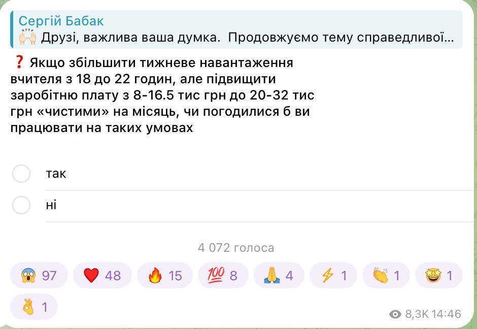 "Где здесь о зарплате?" Украинцев разозлила идея увеличить недельную нагрузку учителей: что предлагают нардепы