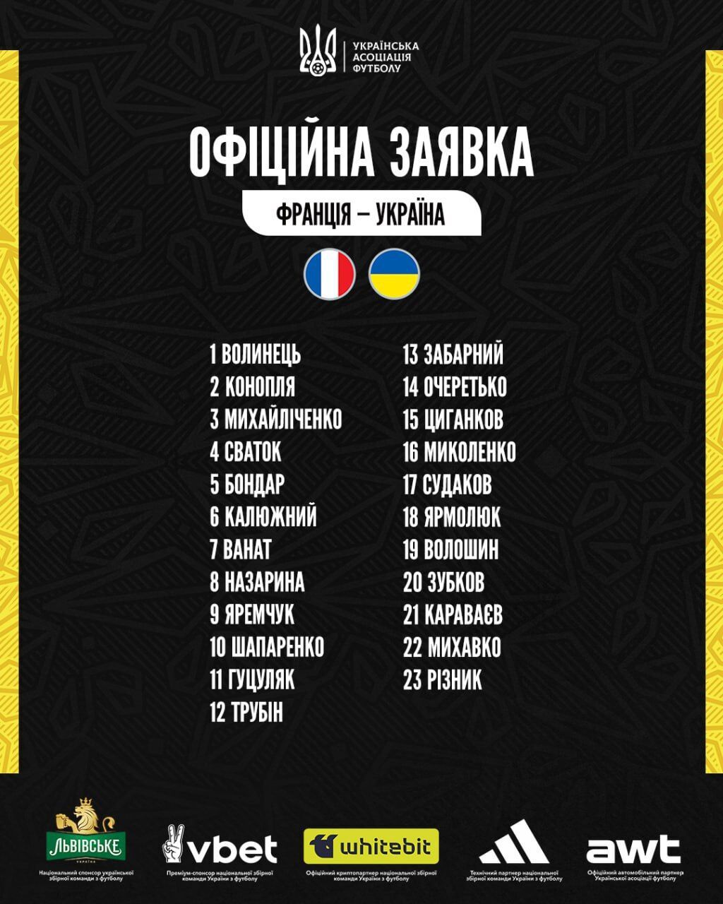 Ребров виключив зі складу збірної України капітана та зіркового легіонера на матч із Францією