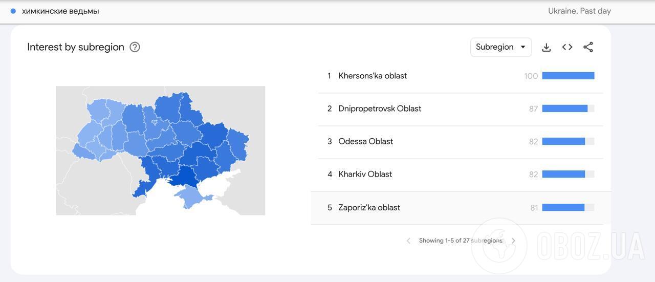 В Україні знову завірусився російський серіал, який "вкрали" в американців: в яких областях його шукають найчастіше