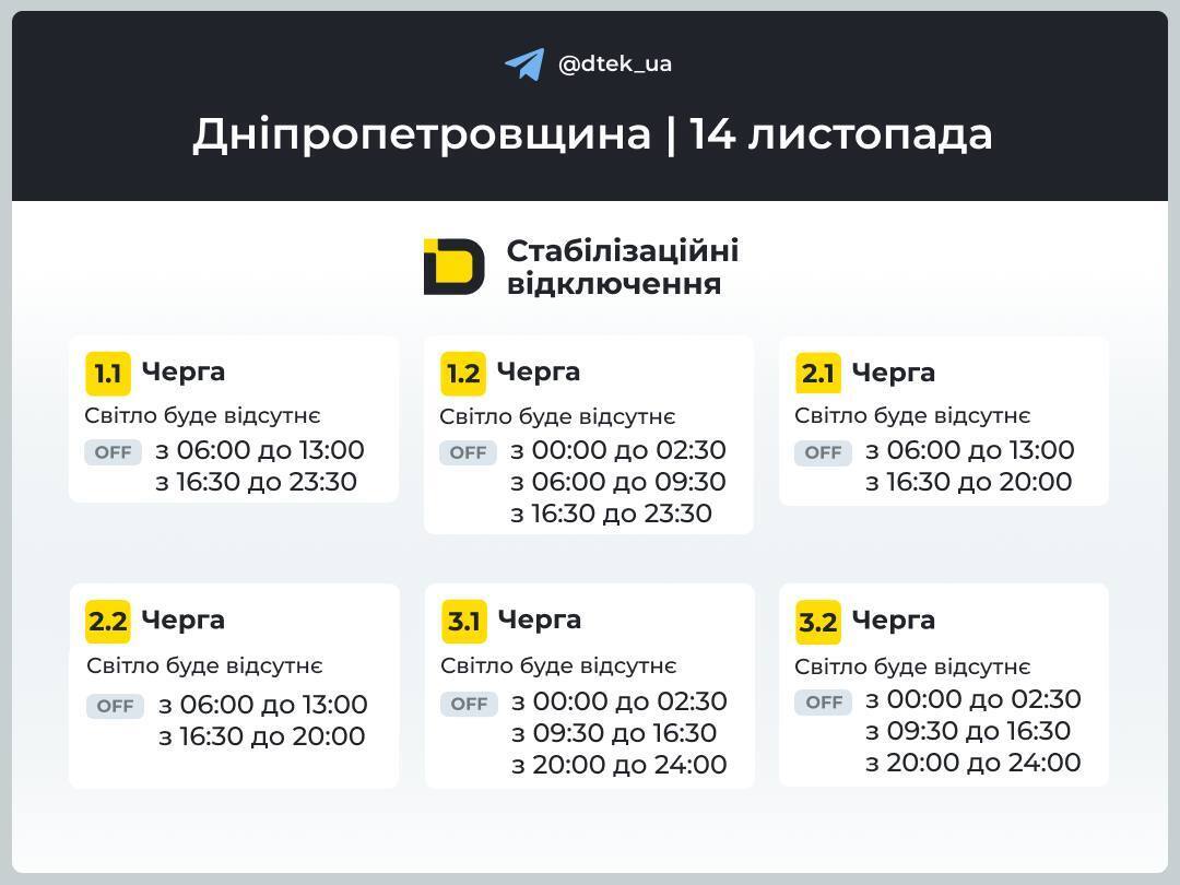 Днепропетровская область: графики отключений для 1-3 групп