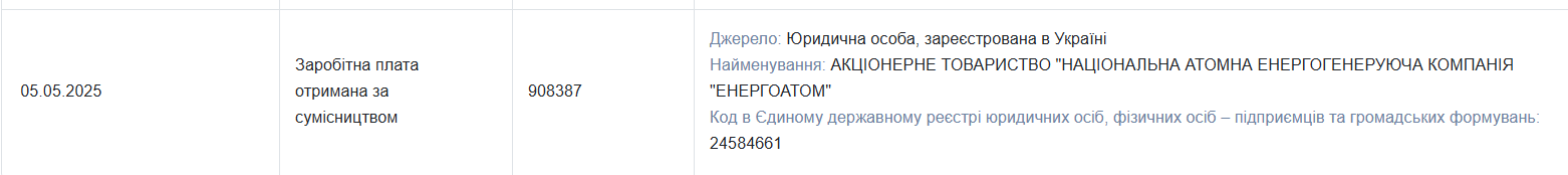 Зарплата за травень