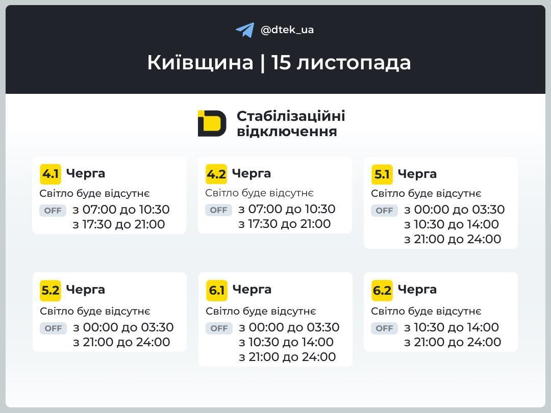 График в Киевской области