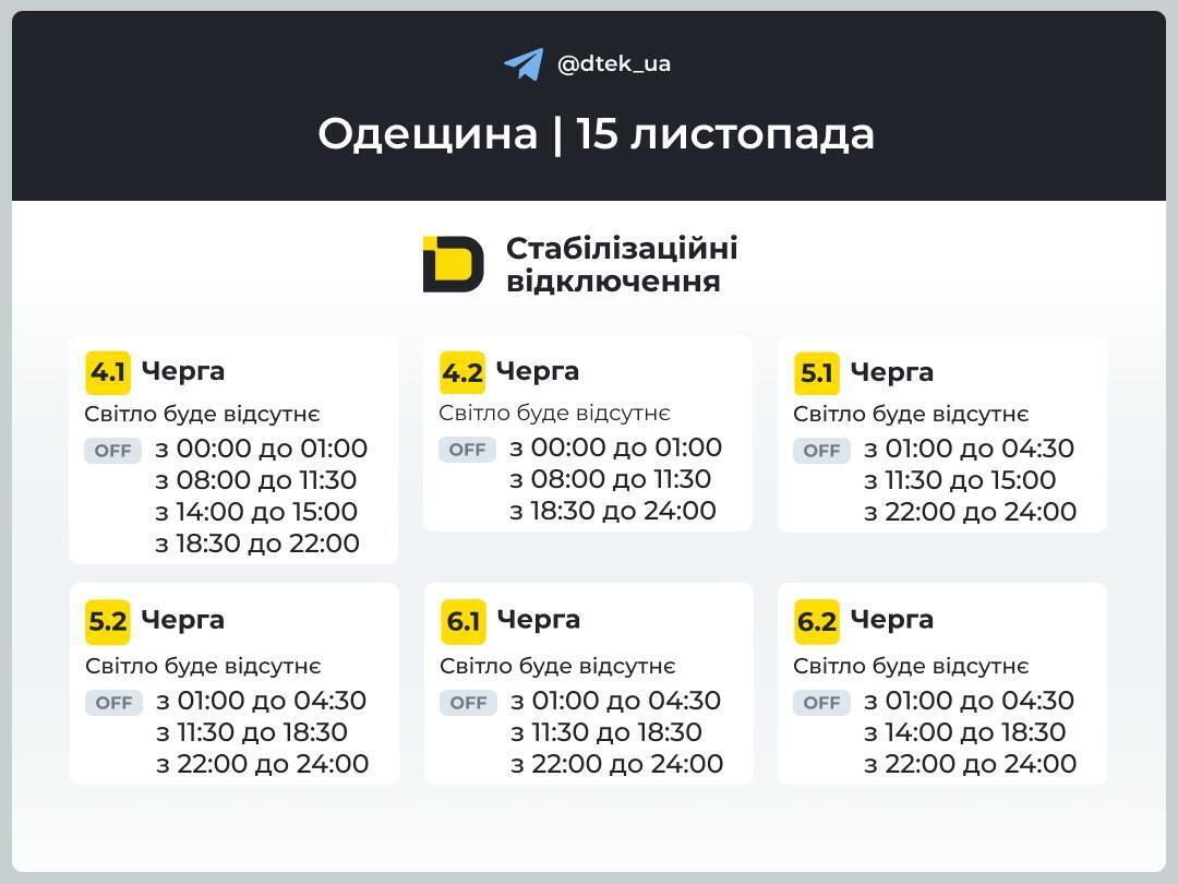 График в Одесской области