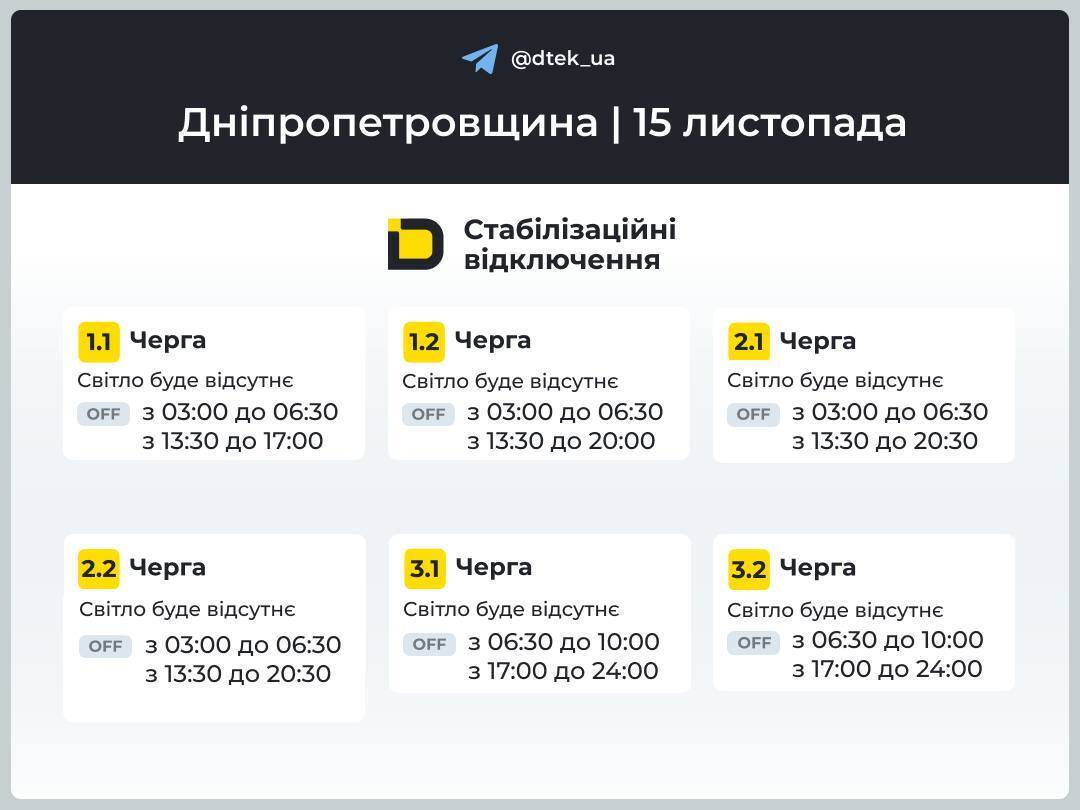 Відключення на Дніпропетровщині: групи 1-3