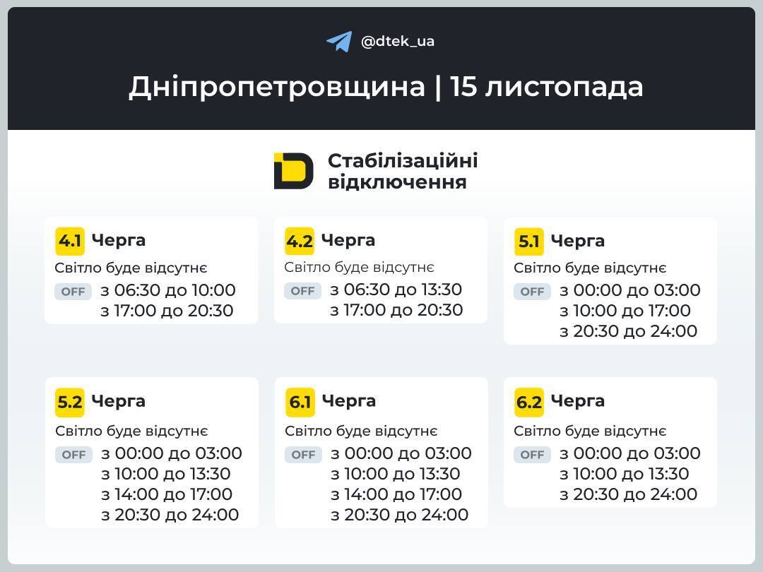Відключення на Дніпропетровщині: групи 4-6.