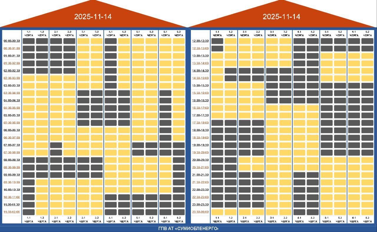 Графік відключення електроенергії в Сумській області