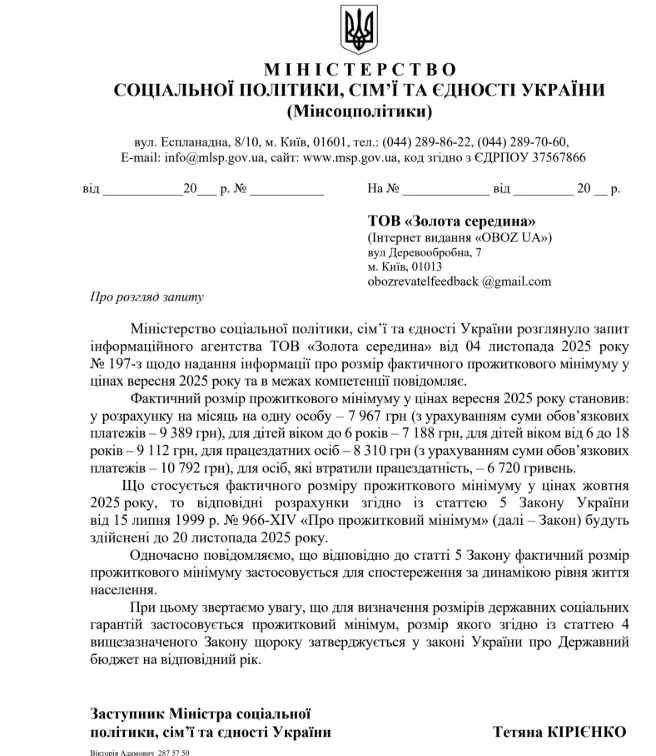 Рівень прожиткового мінімуму в Україні