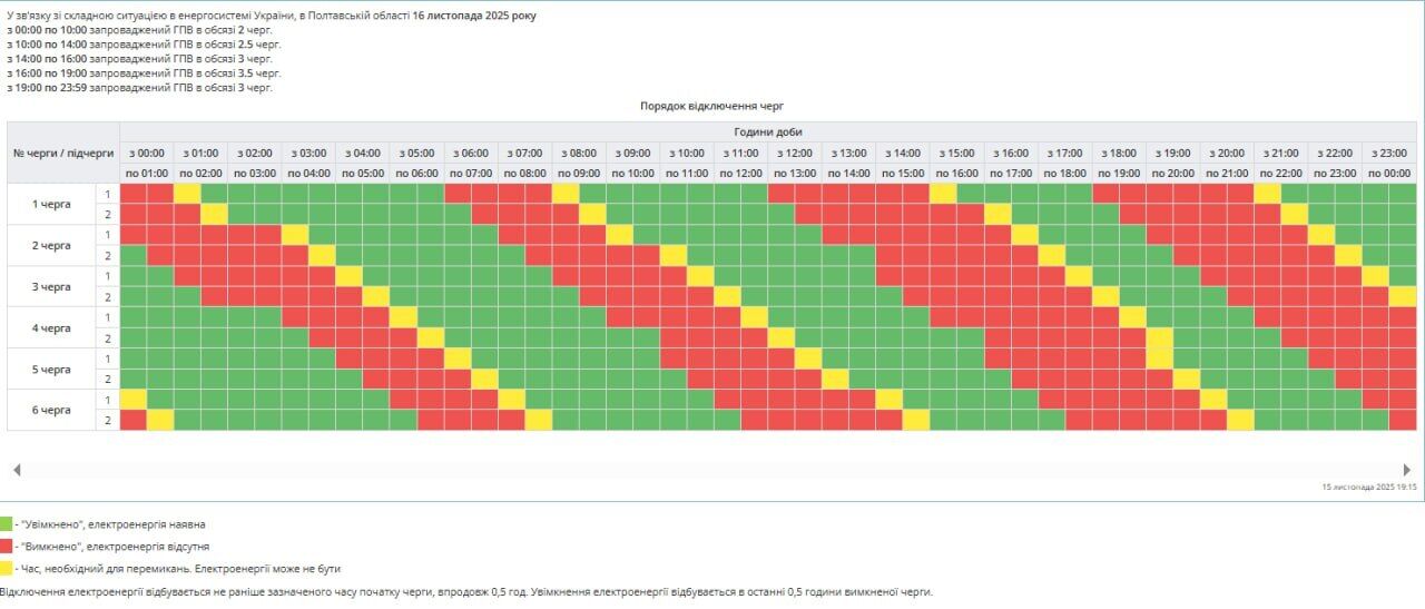 Свет будут отключать весь день: графики на 16 ноября