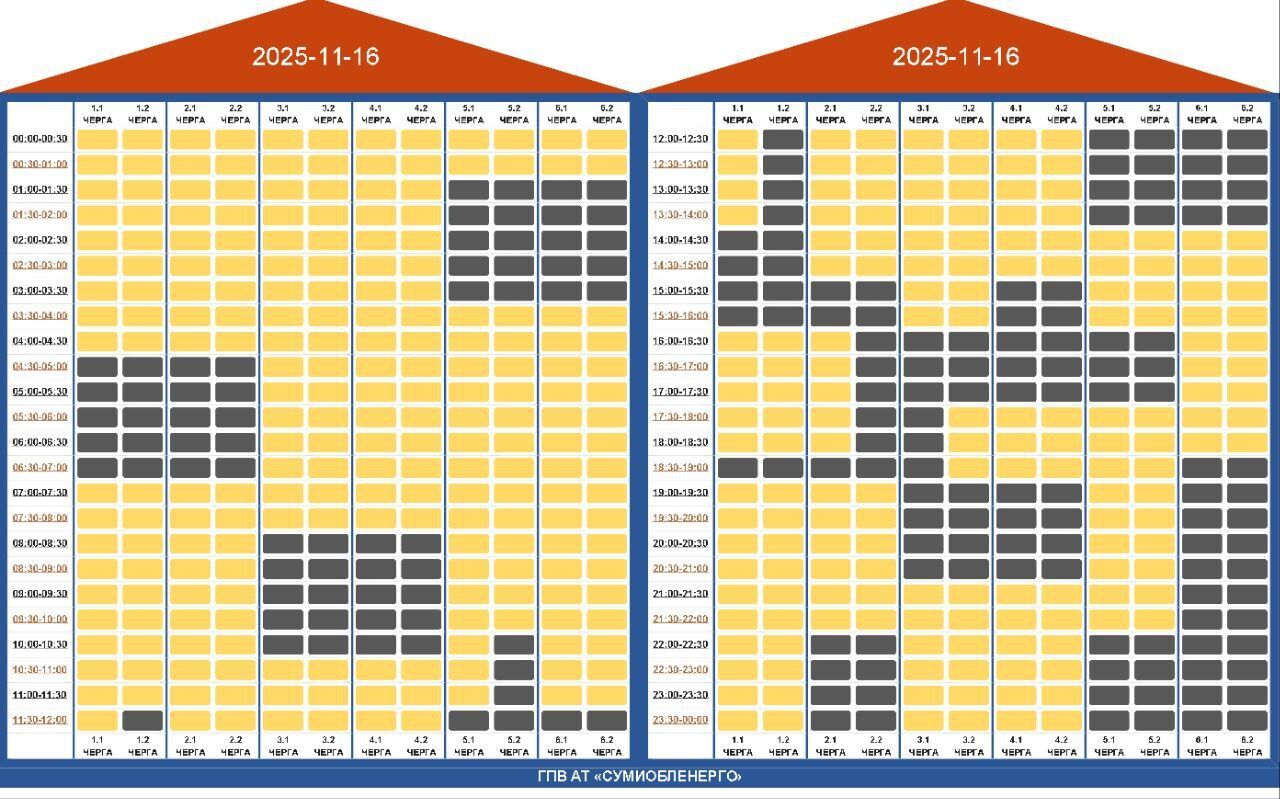 График в Сумах