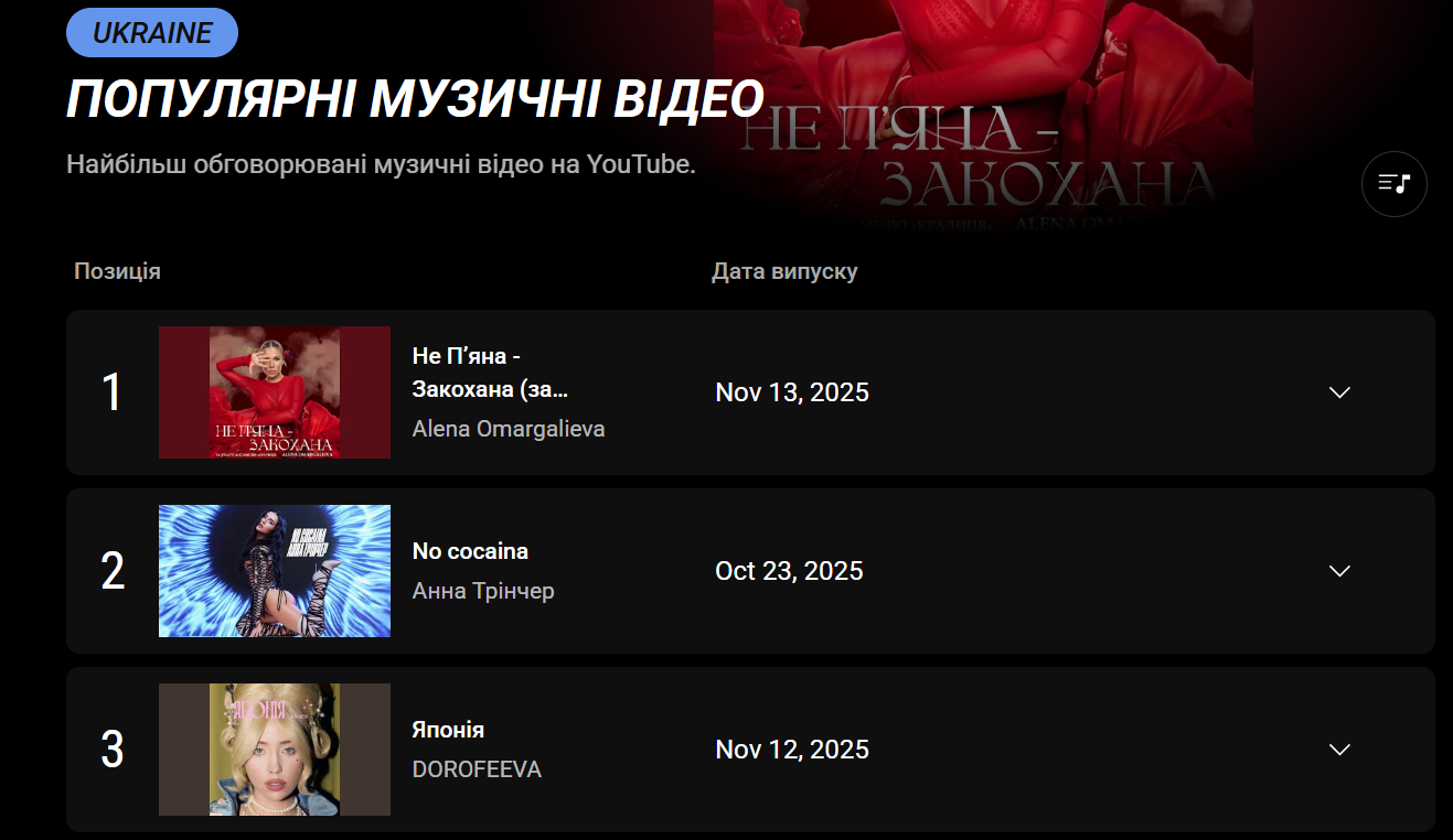 "Я не пʼяна, я просто закохана". Пісня Альони Омаргалієвої розриває українські чарти: в чому секрет і чому всі говорять про солістку "Кралиці"