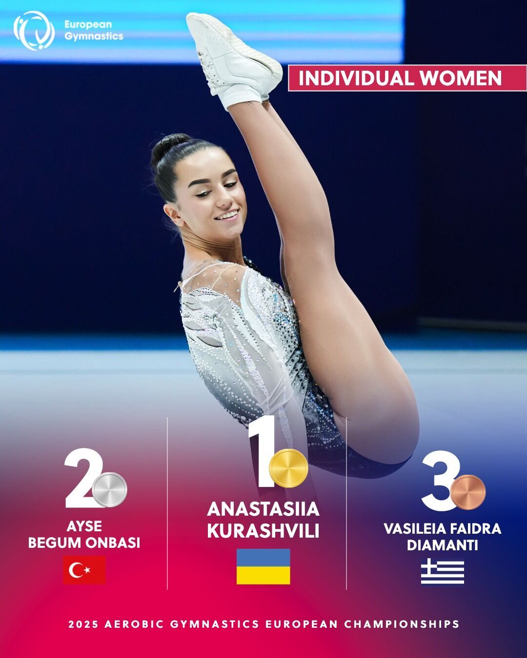 Впервые в истории! Украинская красавица выиграла чемпионат Европы по спортивной аеробике. Видео