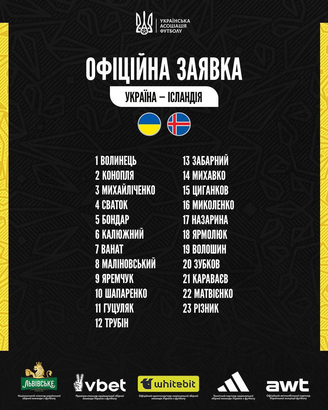 Ребров в последний момент изменил состав сборной Украины на матч с Исландией в отборе ЧМ-2026