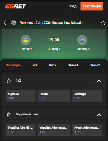 Букмекери дали прогноз, чи зможе Україна обіграти Ісландію у вирішальному матчі відбору ЧС-2026