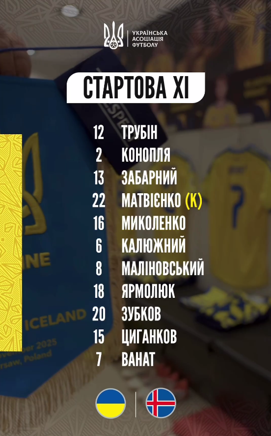 Украина – Исландия: хронология решающего матча отбора ЧМ-2026 по футболу