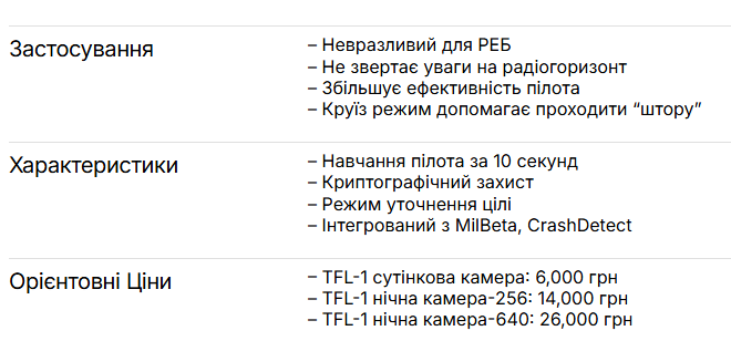 Точність може зрости вдесятеро: ЗСУ суттєво підвищили ефективність ударних FPV-дронів