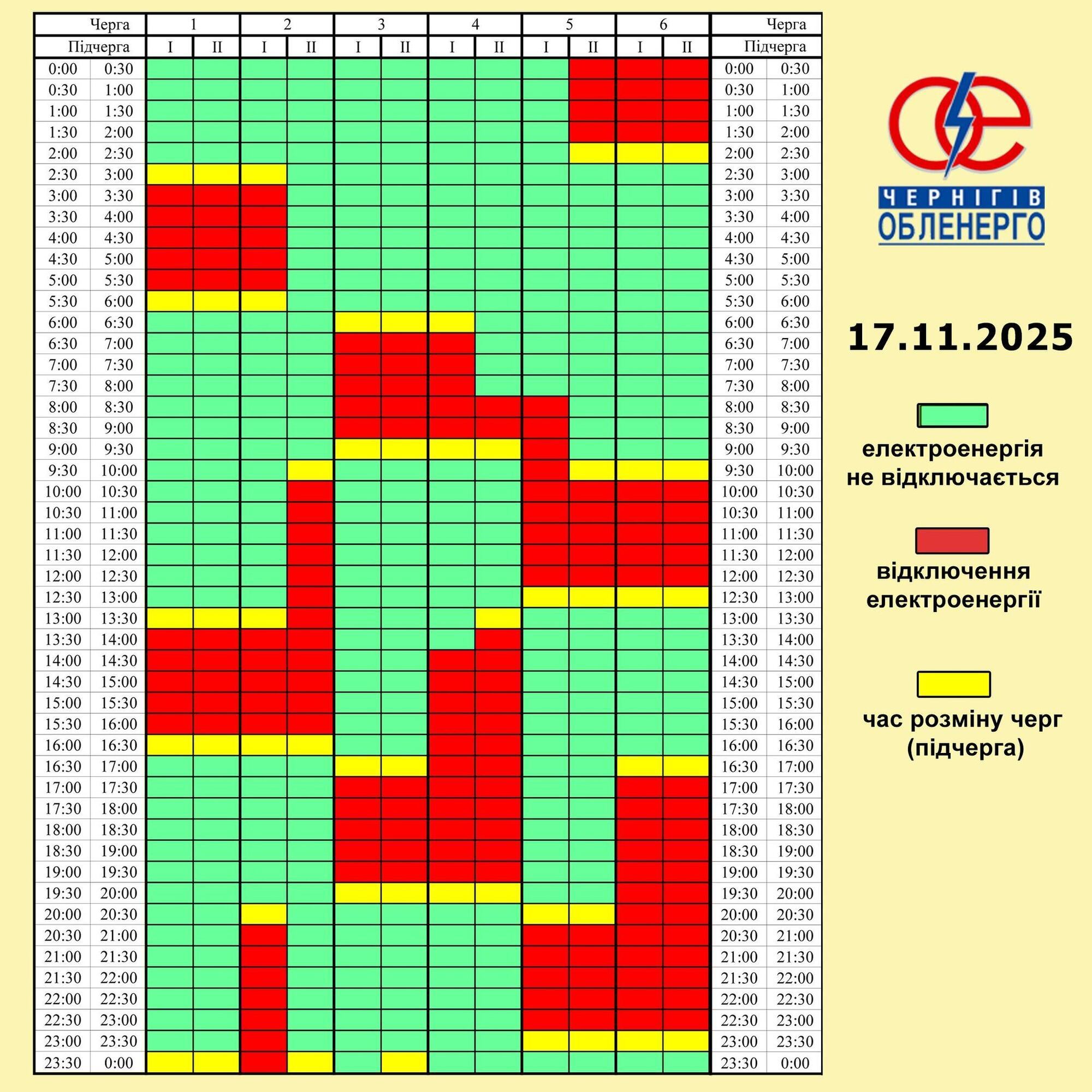 Графік відключень для Чернігівської області