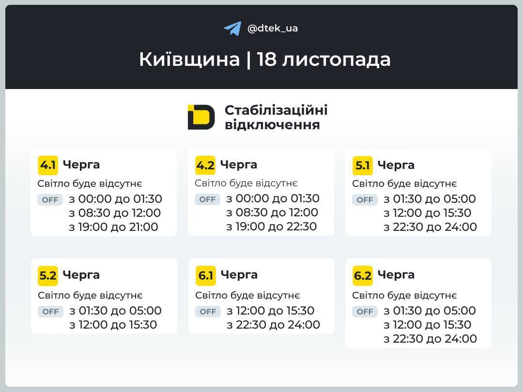 Отключения света на Киевщине