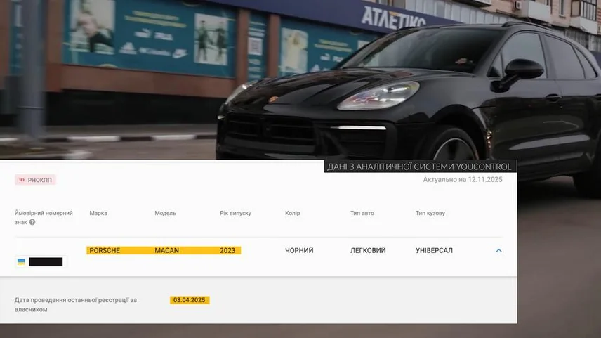 На какой машине ездит Решик с пленок Миндича