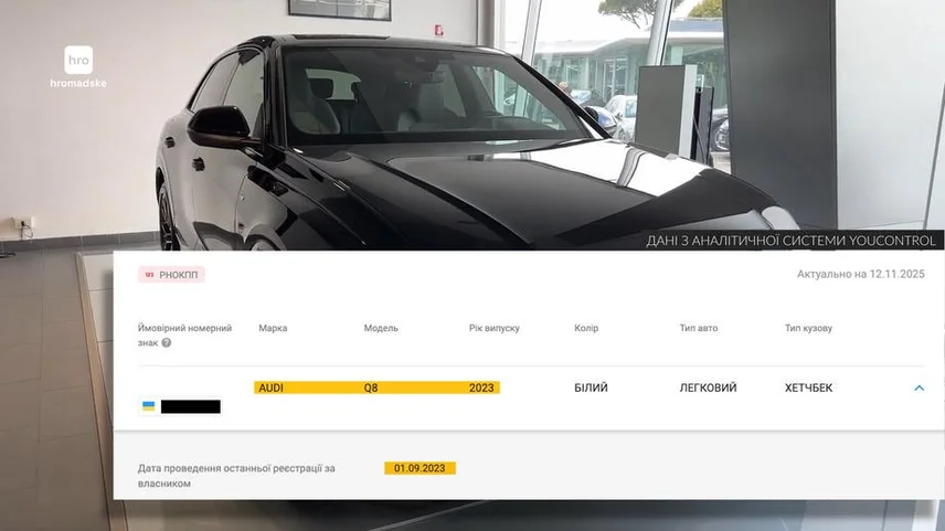 Как живут фигуранты пленок Миндича