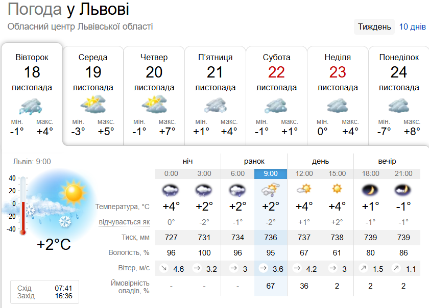 Во Львове и области ночью пошел снег: появились кадры "первого дыхания зимы". Фото и видео