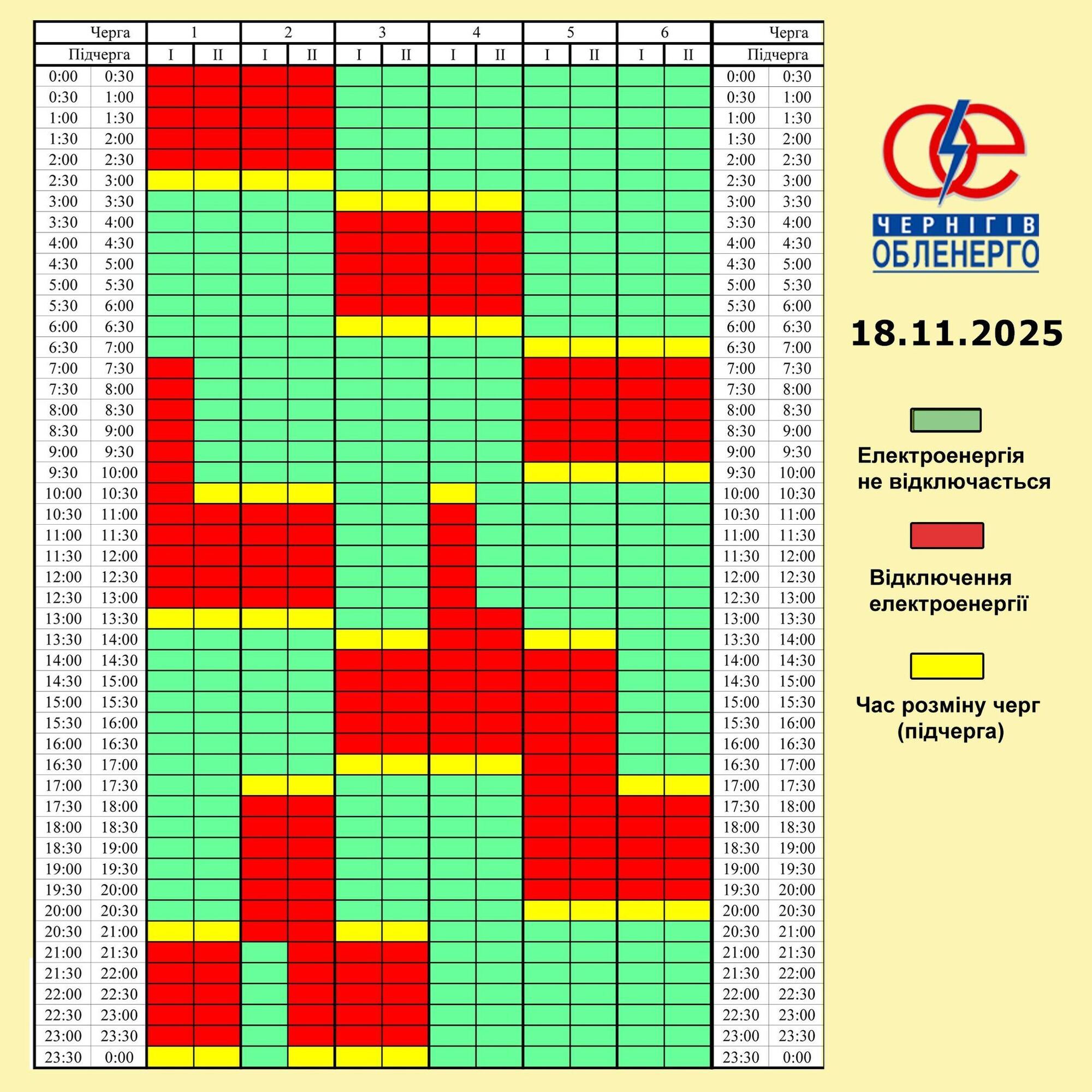 Графік відключень для Чернігівської області