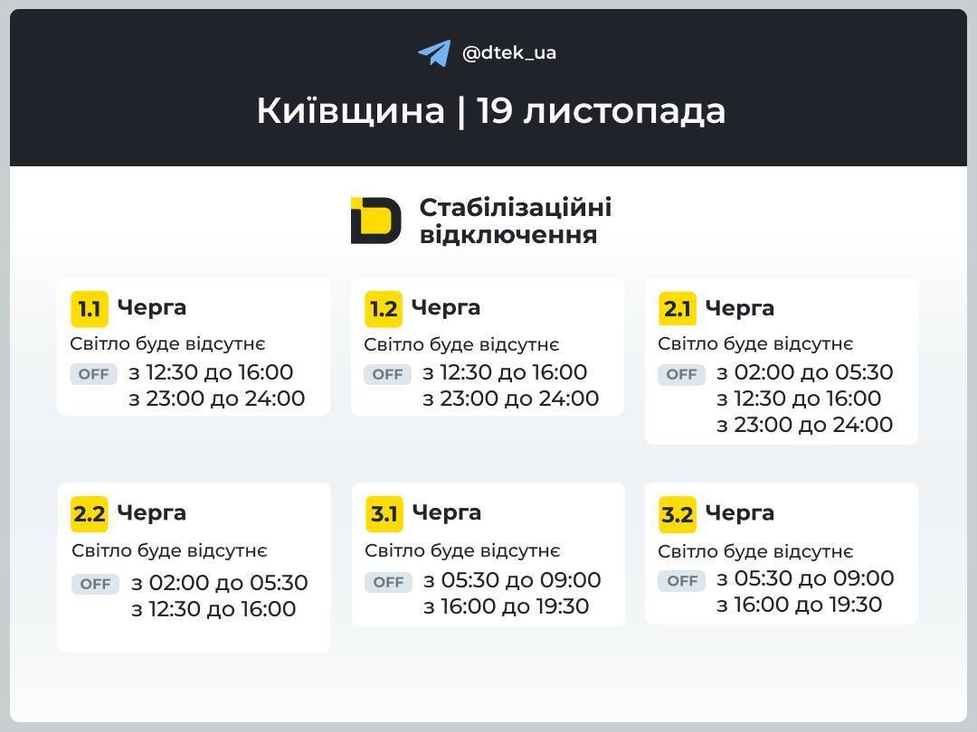 Отключение света в Киевской области 19 ноября