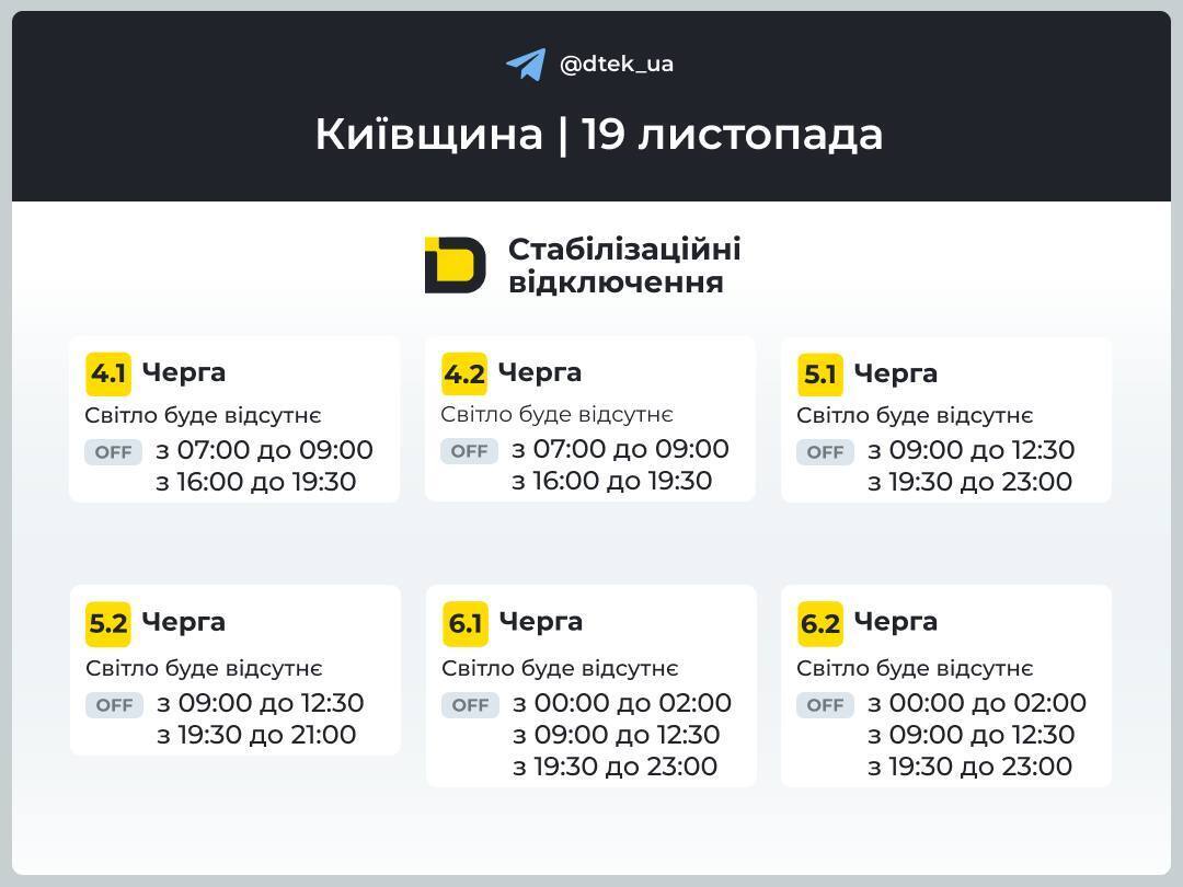 Отключение света в Киевской области 19 ноября