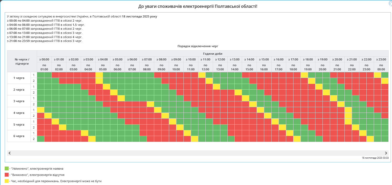Графік відключень світла для Полтавської області