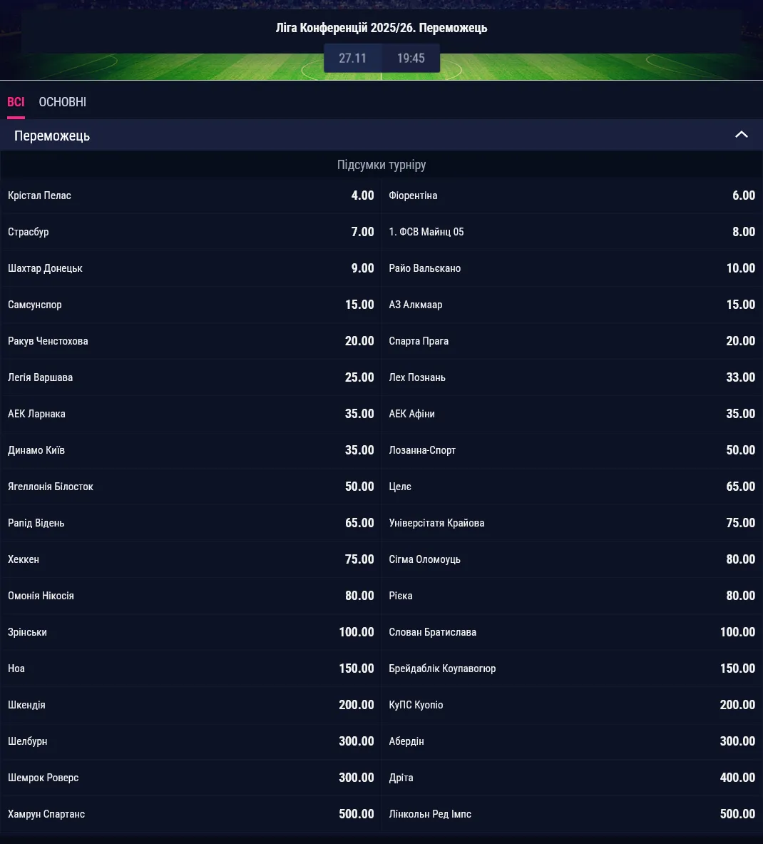 "Кристал Пэлас" главный претендентом на победу в Лиге конференций