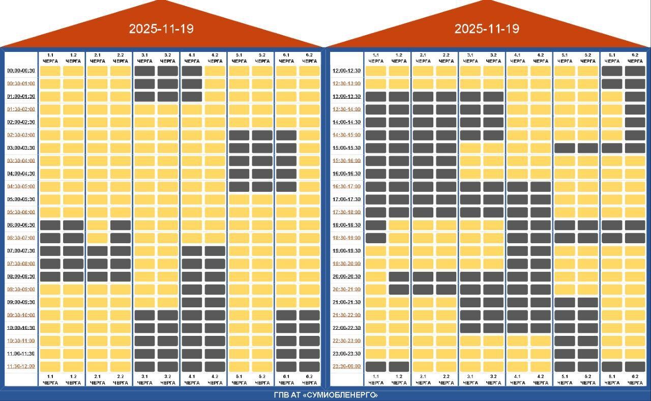 График отключения электроэнергии 19 ноября, Сумы и область