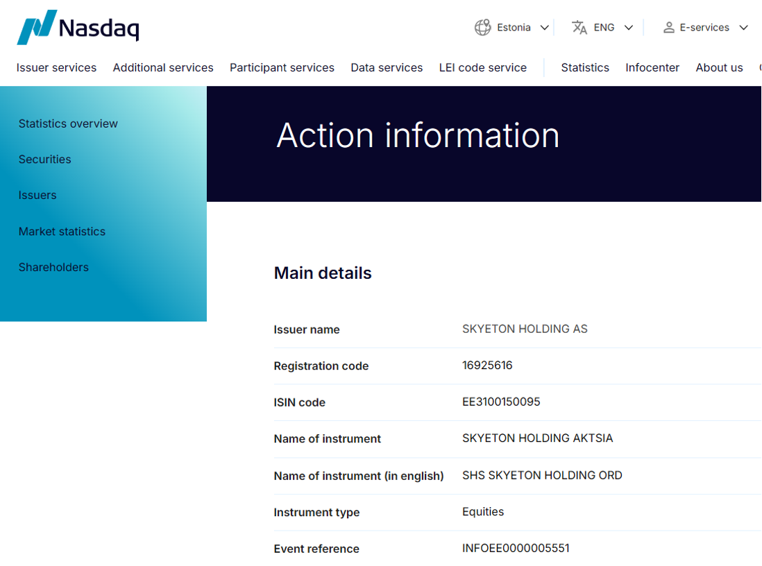 Skyeton і фактор братів Міндічів: аналіз прихованих ризиків виробника українських дронів перед виходом на IPO