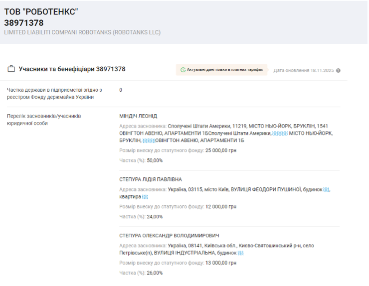 Skyeton і фактор братів Міндічів: аналіз прихованих ризиків виробника українських дронів перед виходом на IPO