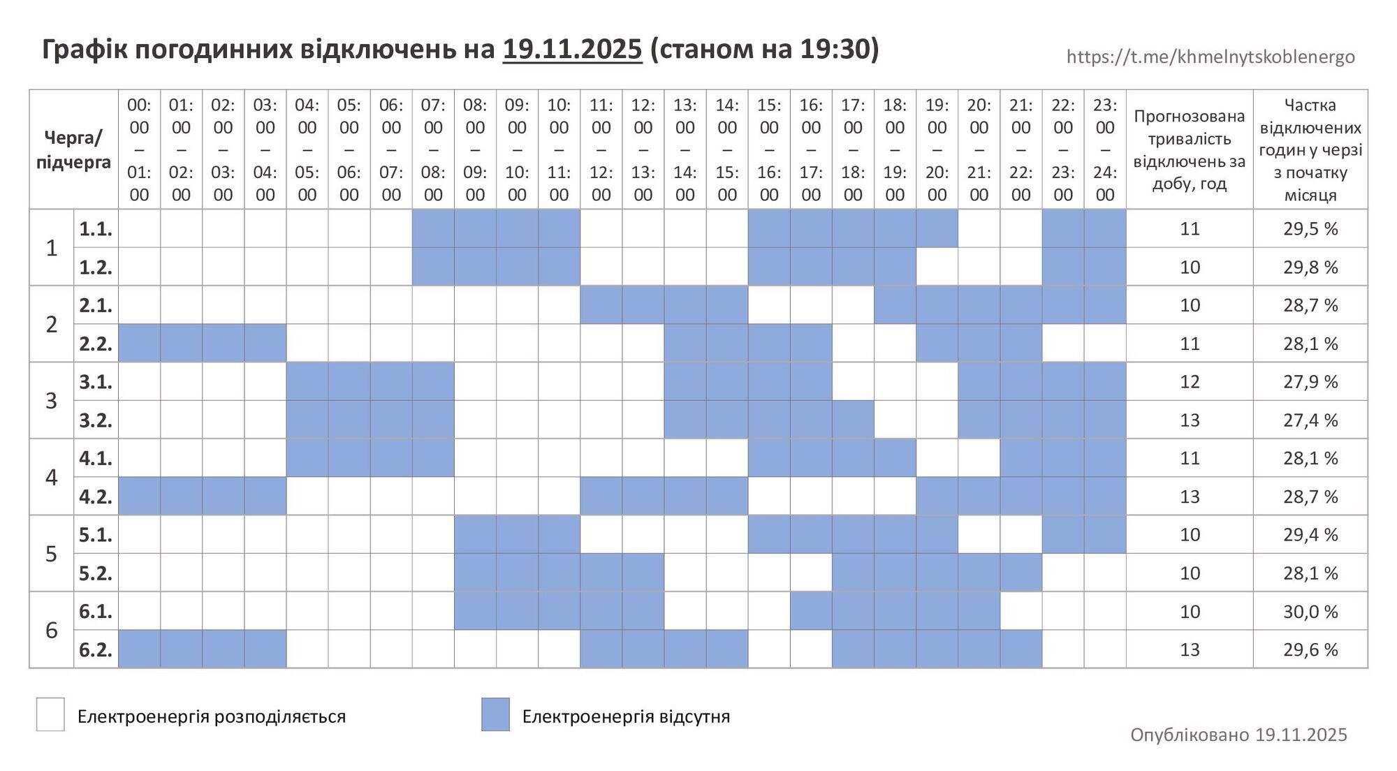 График отключения электроэнергии в Хмельницкой области