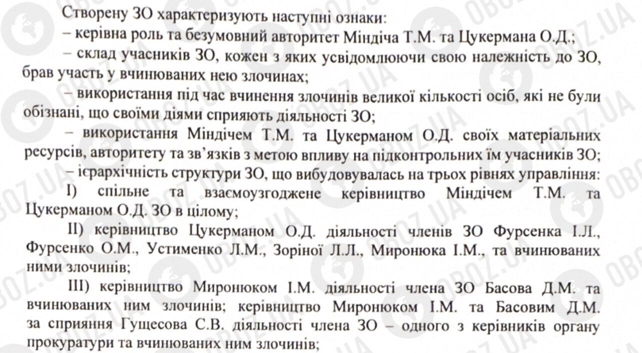 Трирівнева ієрархія Міндіча