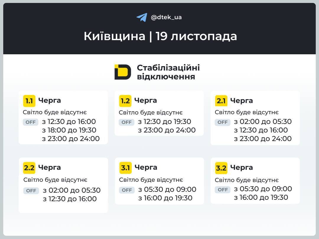 Отключение света в Киевской области 19 ноября
