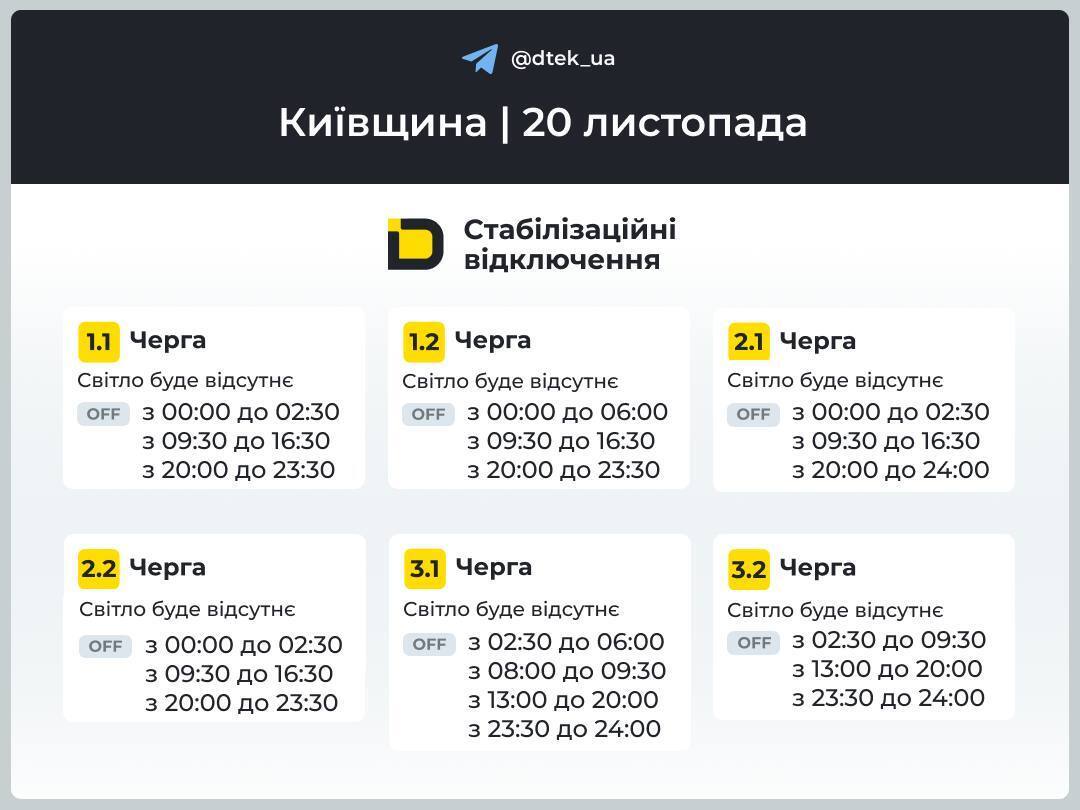 Отключения электроэнергии на Киевщине