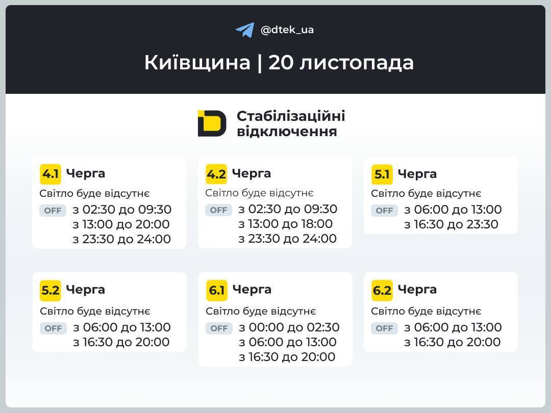 Отключения электроэнергии на Киевщине