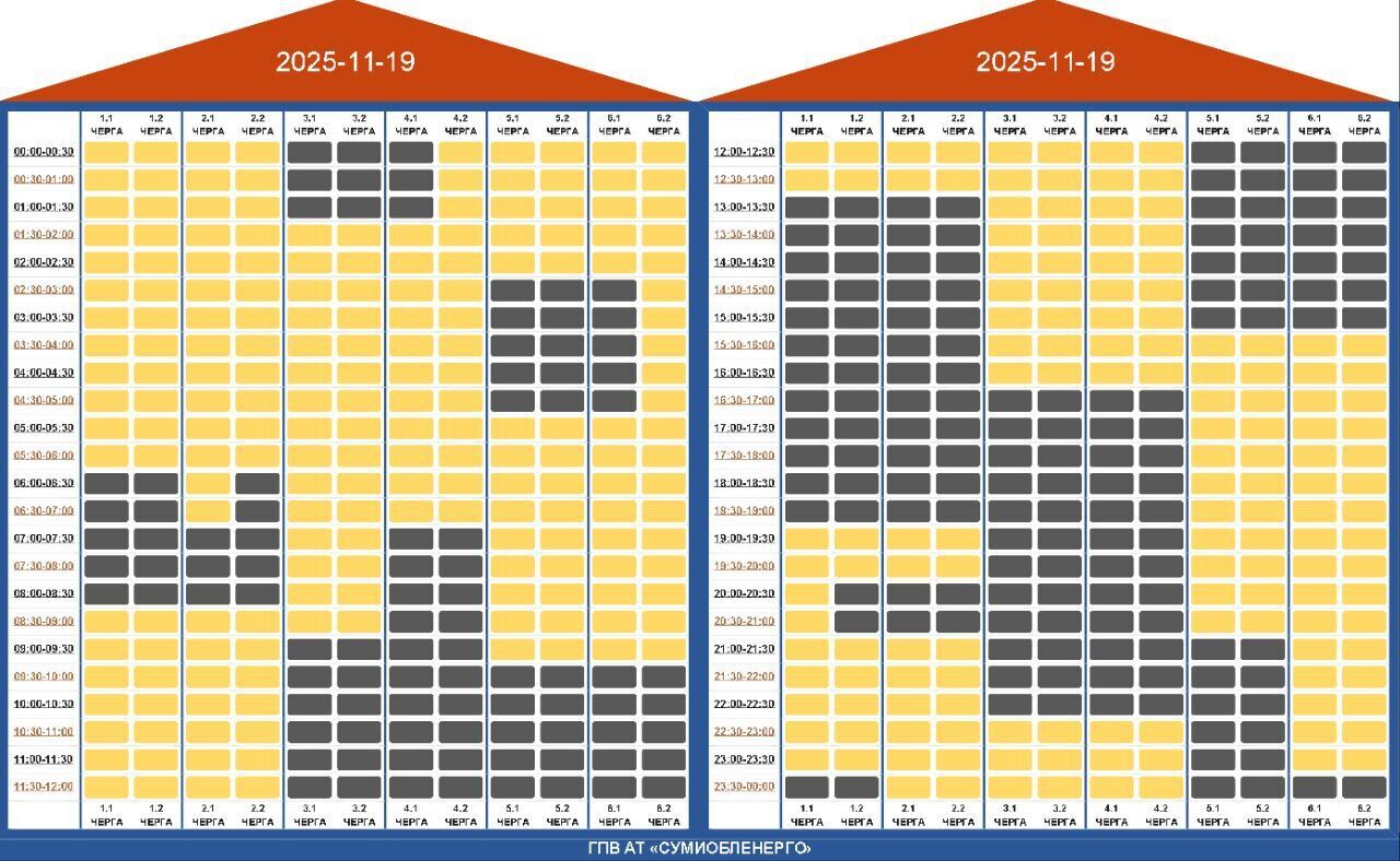 Обновленный график отключения электроэнергии в Сумской области
