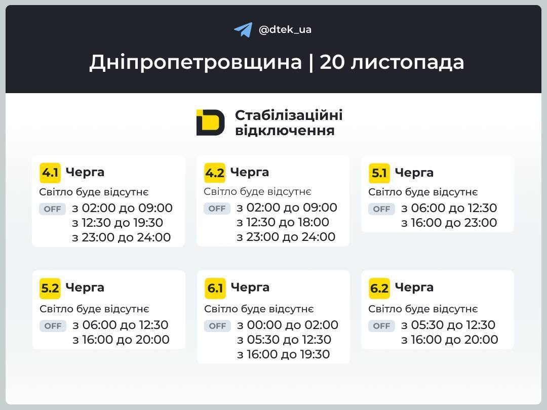 Отключения электроэнергии в Днепропетровской области на 20 ноября