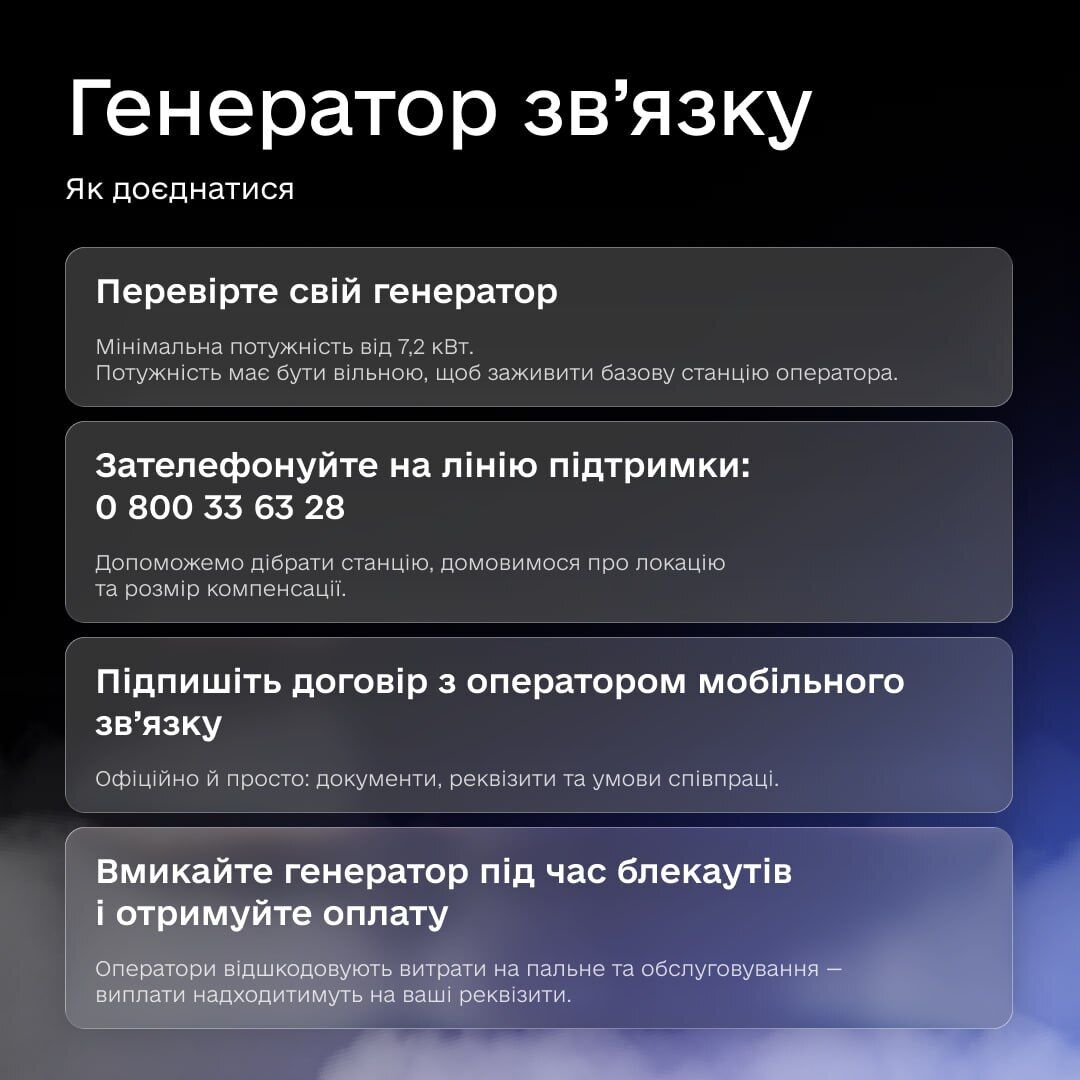 Как работает программа "Генератор связи"