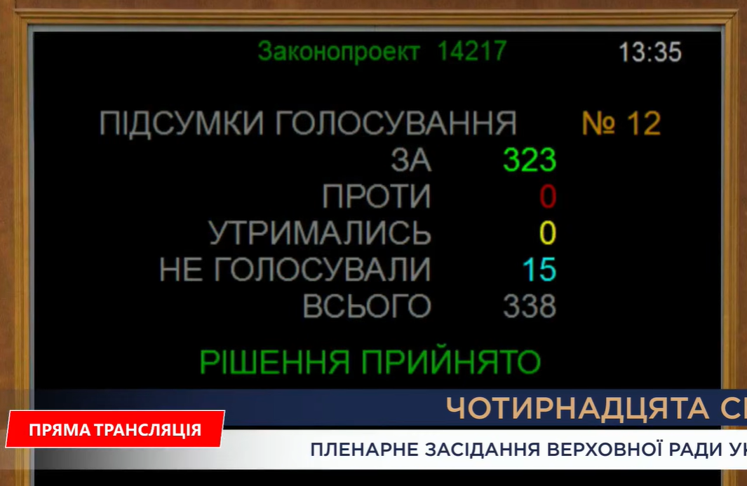 Рада отправила в отставку министра юстиции Галущенко после громкого скандала