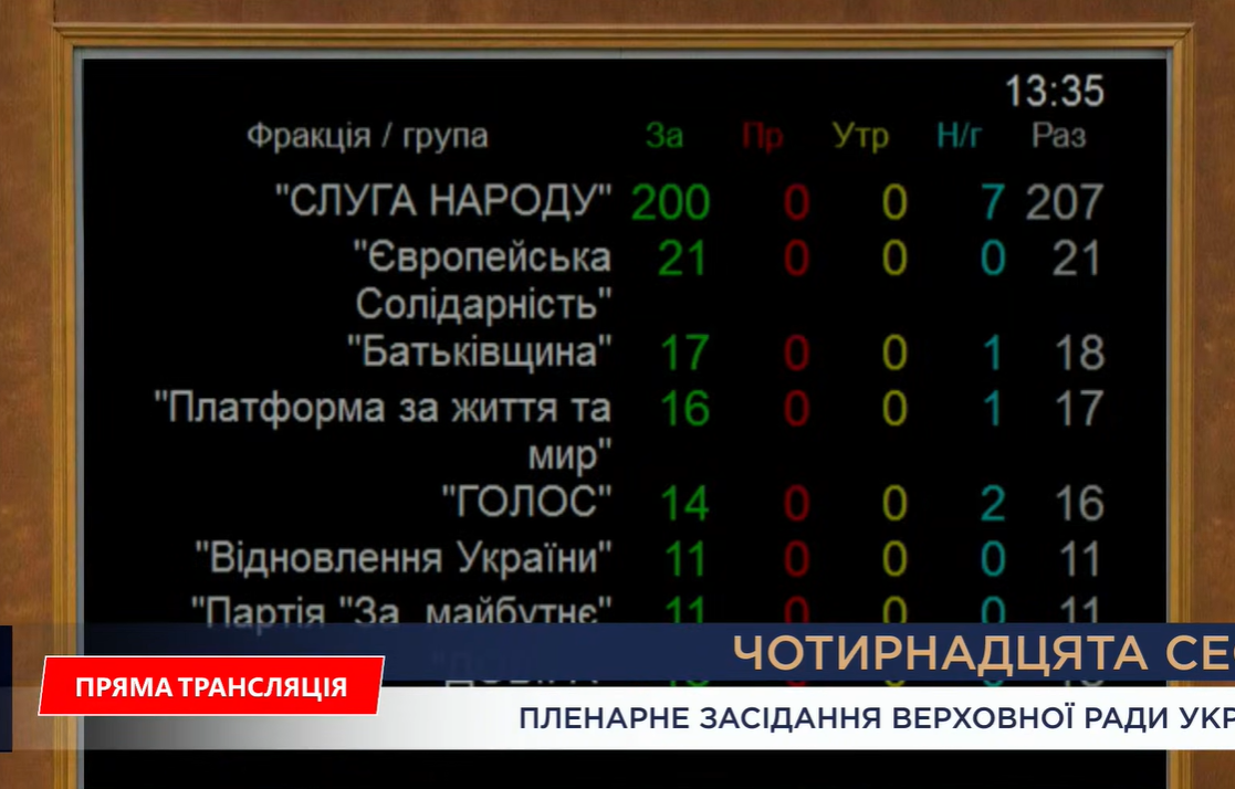 Рада отправила в отставку министра юстиции Галущенко после громкого скандала