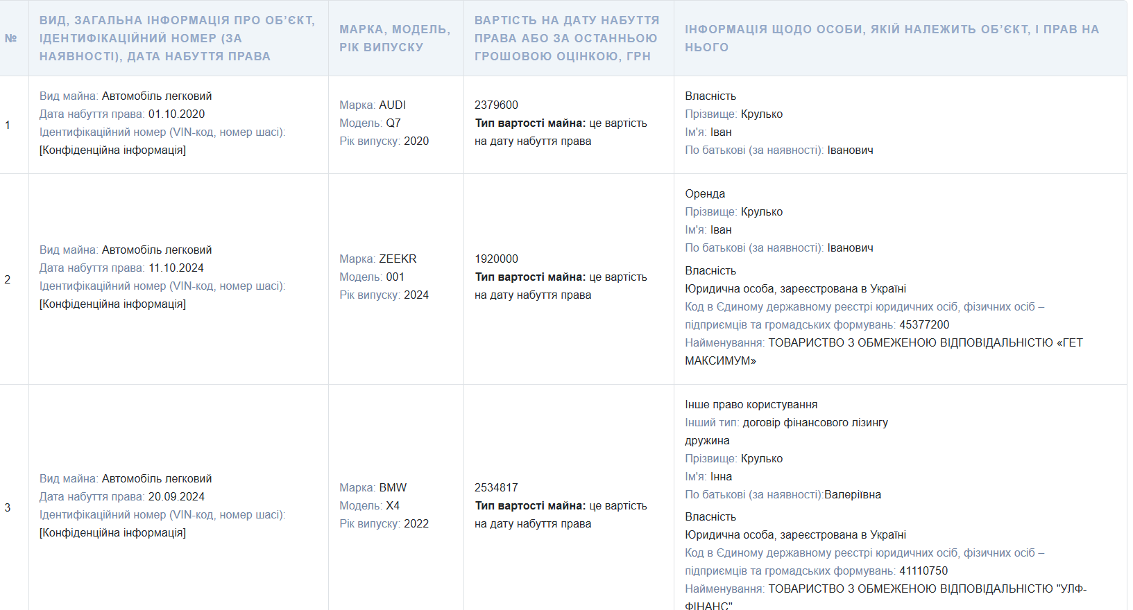 Декларация Крулько