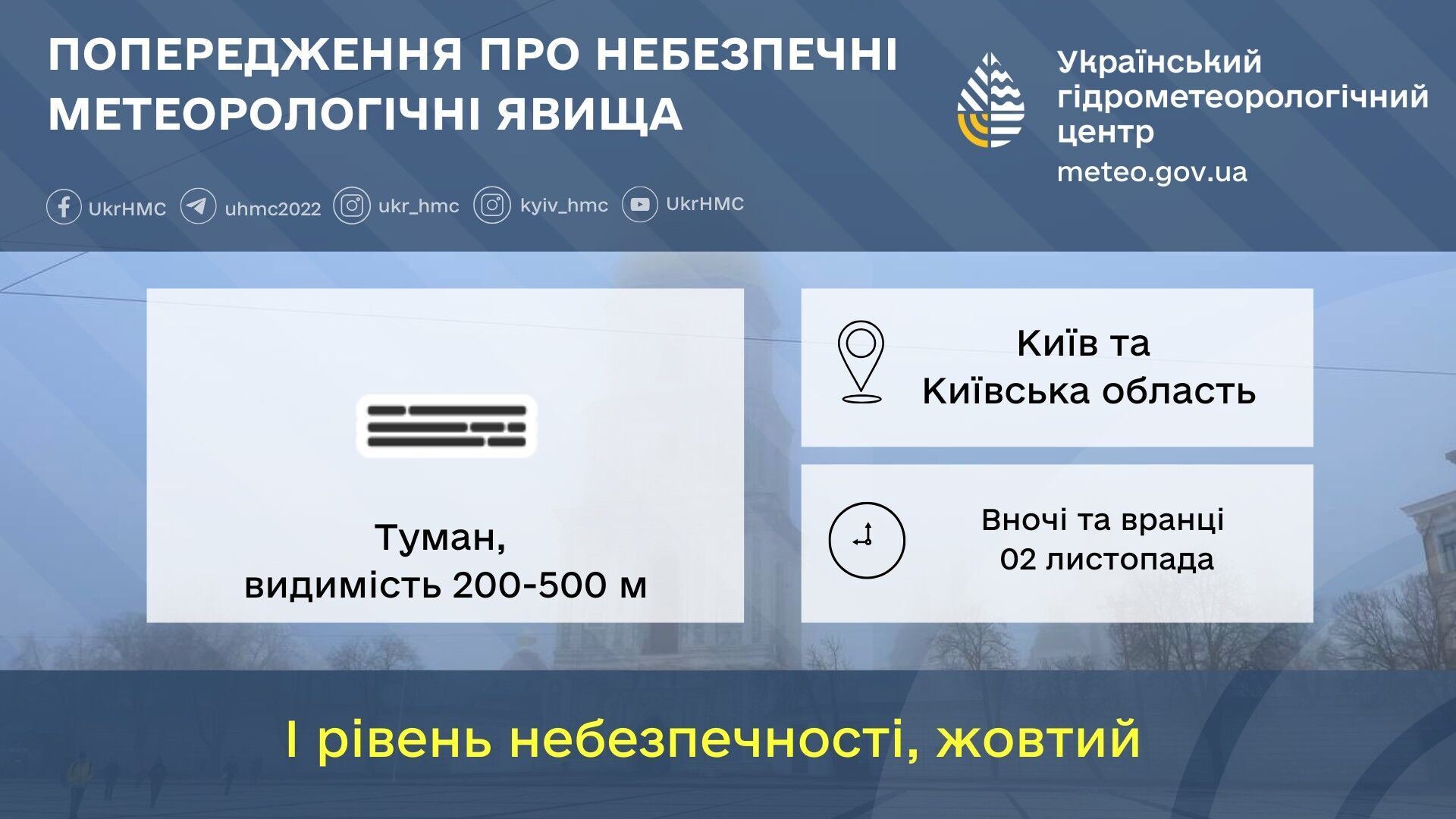 Переменная облачность и туманы: какой будет погода в Украине в воскресенье, 2 ноября. Карта